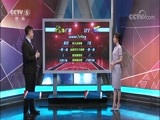 篮球公园 [篮球公园]20180415 赢或回家：广厦辽宁无畏前行