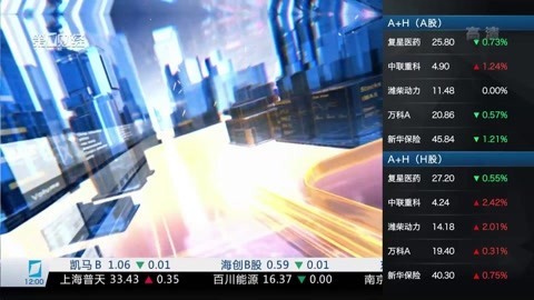 财经中间站 财经中间站20170223