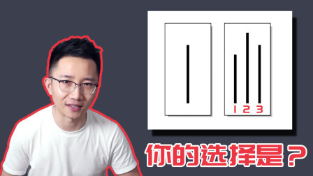 所有人都说图中第2条线和左边的线一样长，你觉得呢？