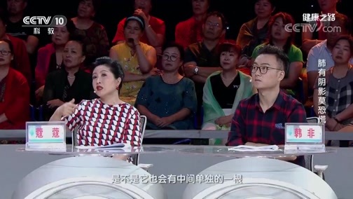 健康之路 《健康之路》 20190815 肺有阴影莫恐慌