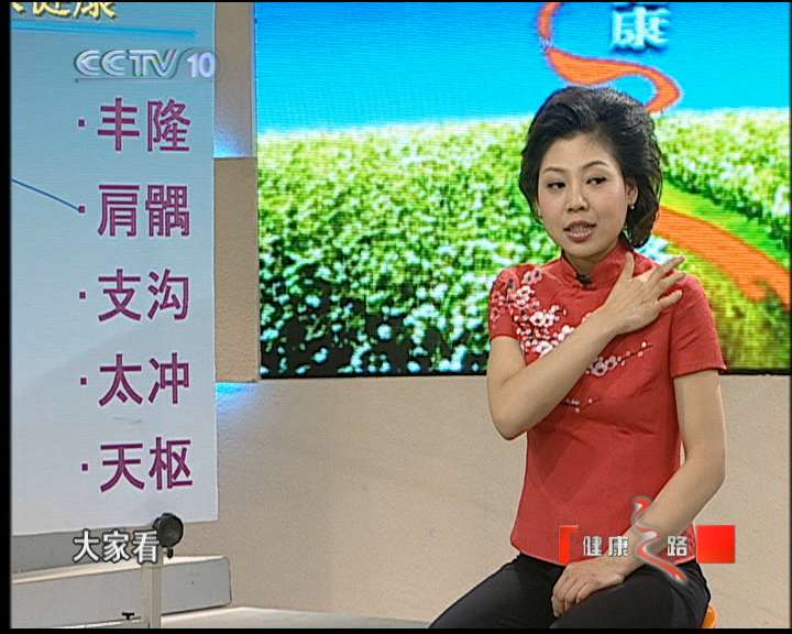 健康之路 小穴位 大健康（五）