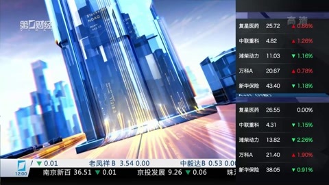 财经中间站 财经中间站20170313