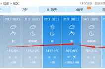 巴里坤天气预报图片