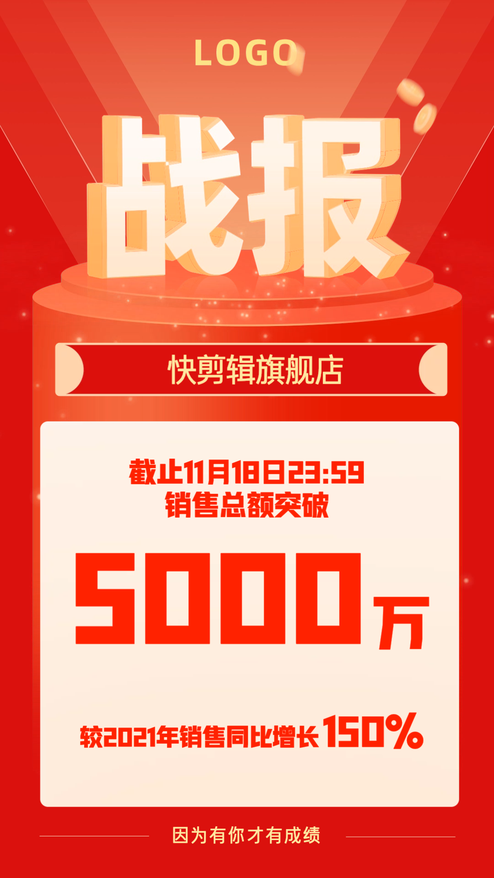 电商销售节日促销活动战报模板