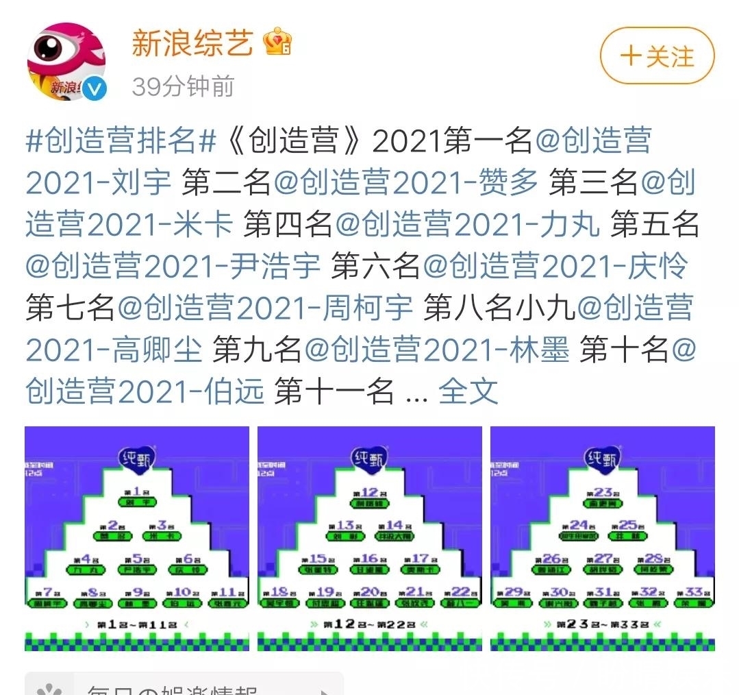 創造營2021最新排名贊多第二米卡第三第一實至名歸