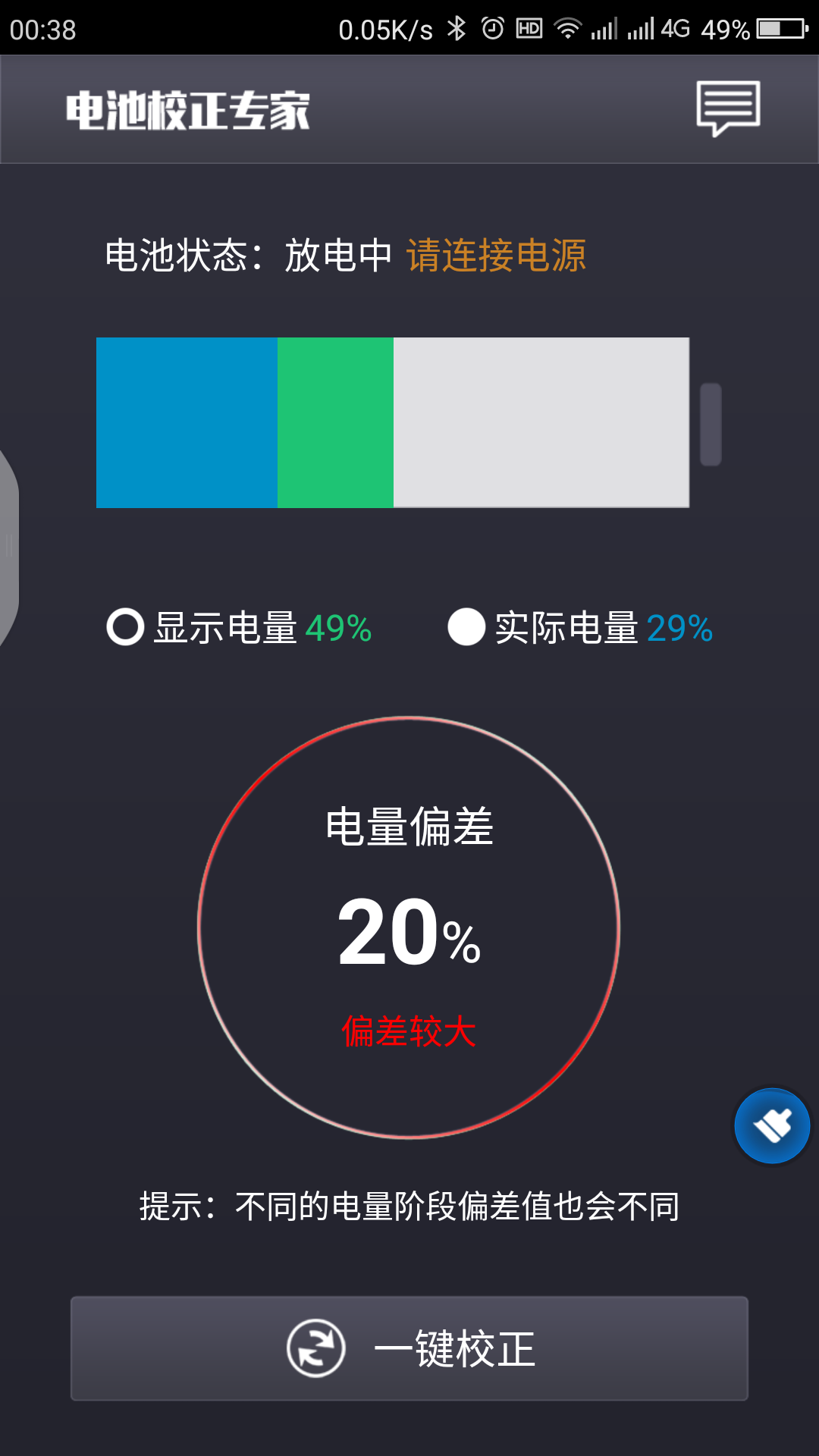 360q5手機用一年了最近老是在電量在15左右時自動關機