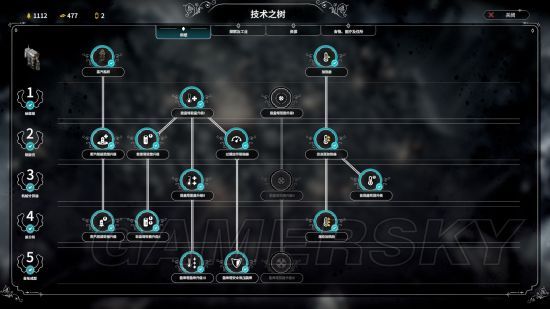 《冰汽时代》新家剧本保守政策688人通关简报