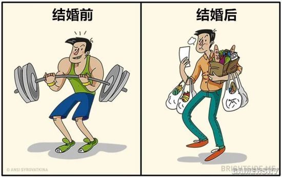 漫画家画了一组男人结婚前后生活的对比图