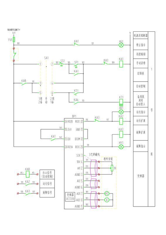 abb变频器acs510,pid宏,怎么设置参数,谢谢