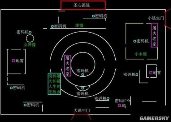 第五人格圣心医院地窖位置 圣心医院地图一览