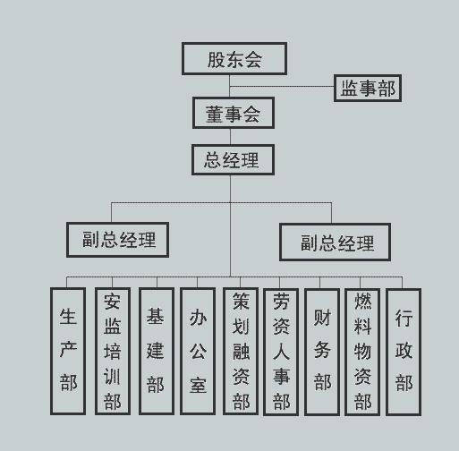 内蒙古蒙电华能热电股份有限公司
