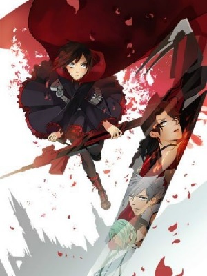 RWBY 第2季