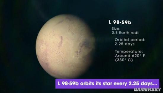 2亿美元望远镜立功nasa发现迄今为止最小行星