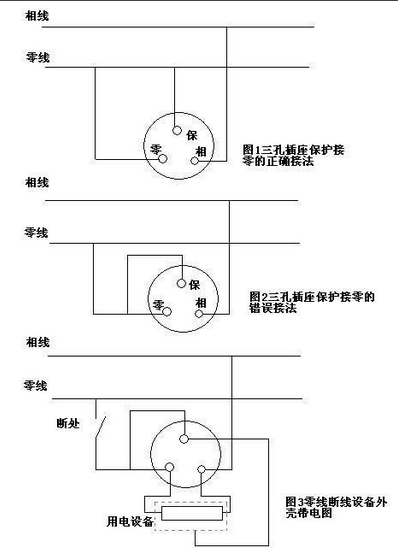 公牛插座gn-a03无线怎么接外线_接线图分享