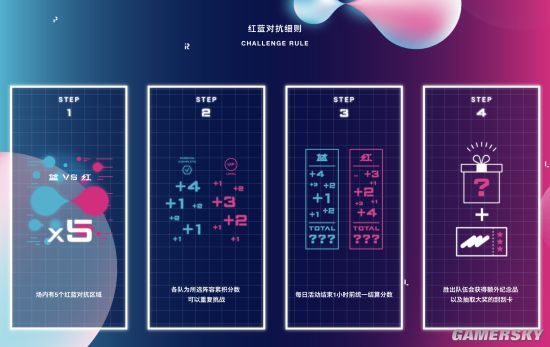 游戏玩家的狂欢周末——机核网电子游戏嘉年华"核聚变·无限 2018"