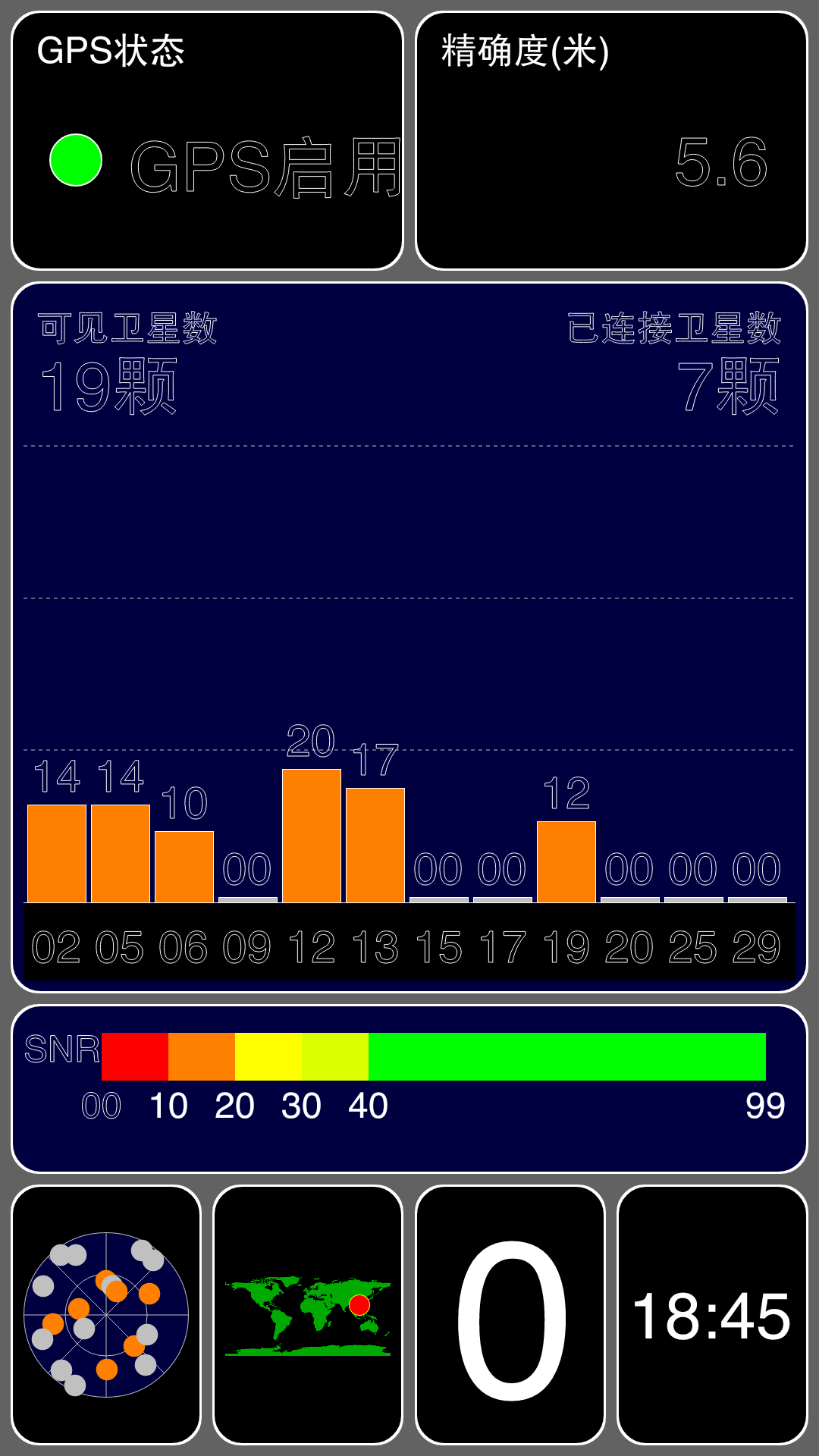 你們那裡的gps信號怎樣?