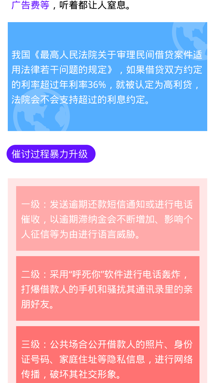 網貸催收行業灰產揭秘,高額利息讓你深陷