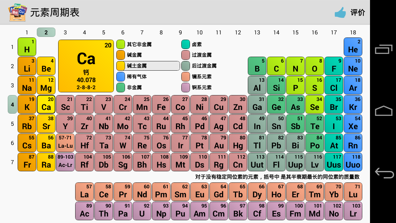 元素周期表 360应用