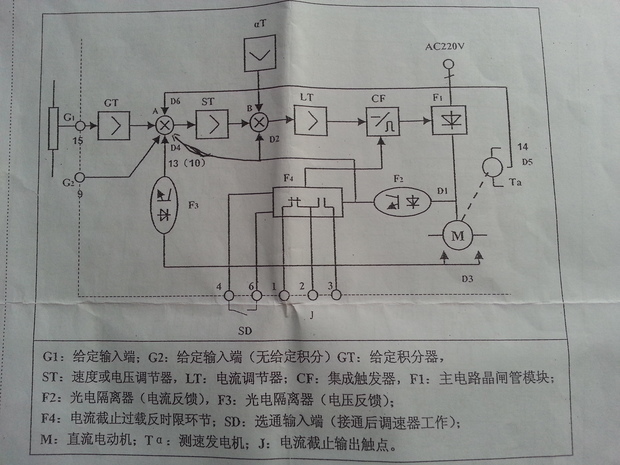 請幫忙口述一下下圖(szjd-101直流調速器)的工作原理_接線圖分享