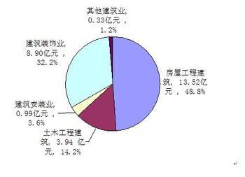 安徽省财政会计官网_四川财政会计官网登录_泉州财政会计网