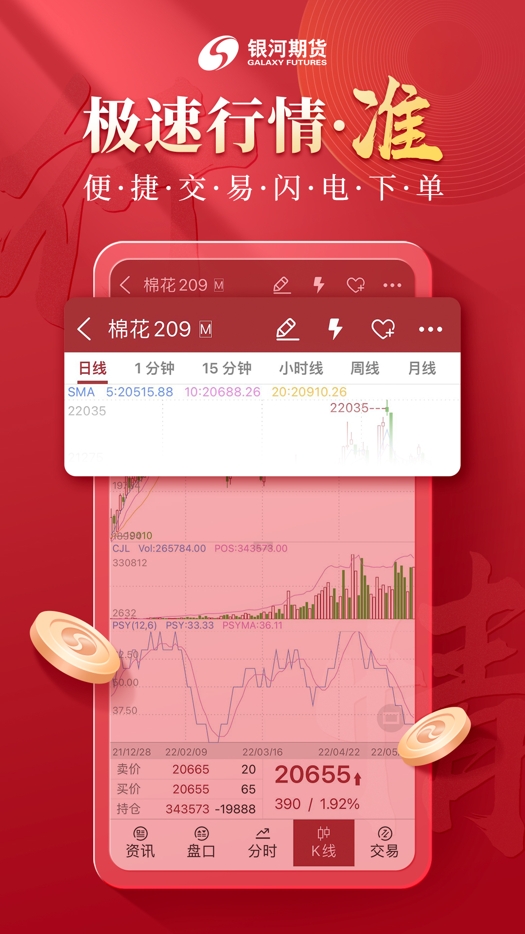 期货开户交易银河期货