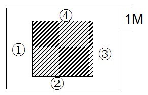 空白面积12平方米,求正方形阴影面积.小学五年级每日一练