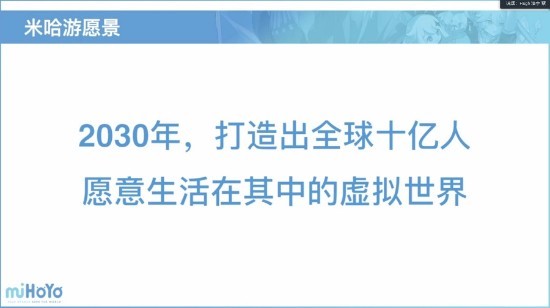 米哈游去年創收50億ceo蔡浩宇想做10億人生活的虛擬世界