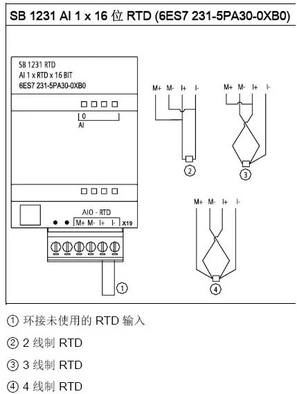 4 線制傳感器ai 連接傳感器接線方式sb 1232 模擬量輸出(信號板)sb