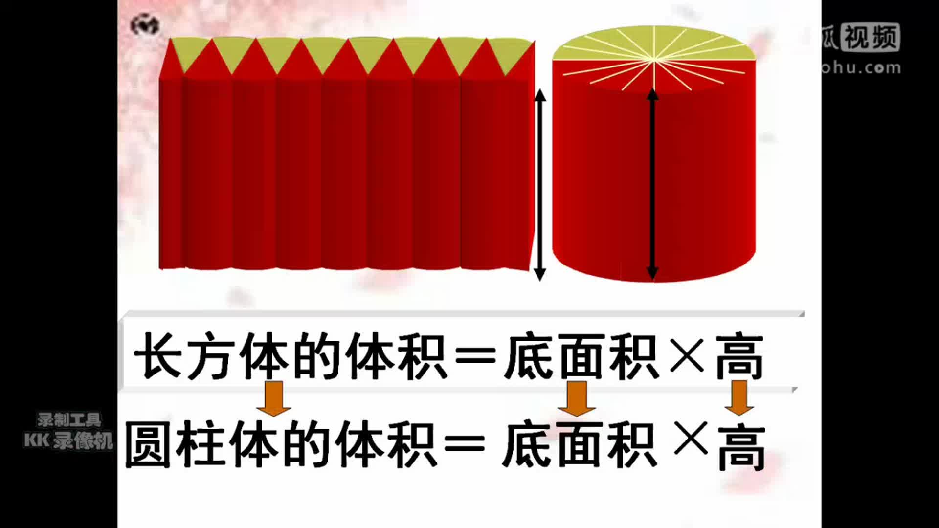 小数数学 突破圆柱体的体积_clip-小学数学1对1微视频公开课-金牌.