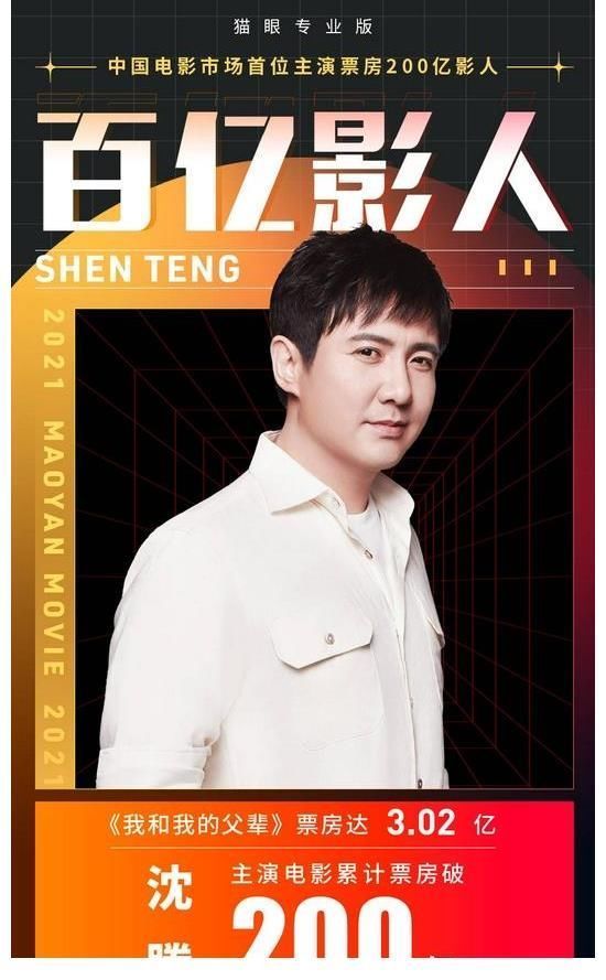 赶超吴京拿下票房一哥沈腾成为200亿票房第一人