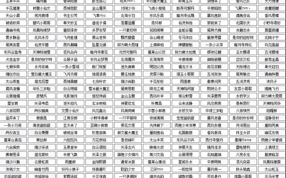 为爱情命名 —— 情侣网名新趋势
