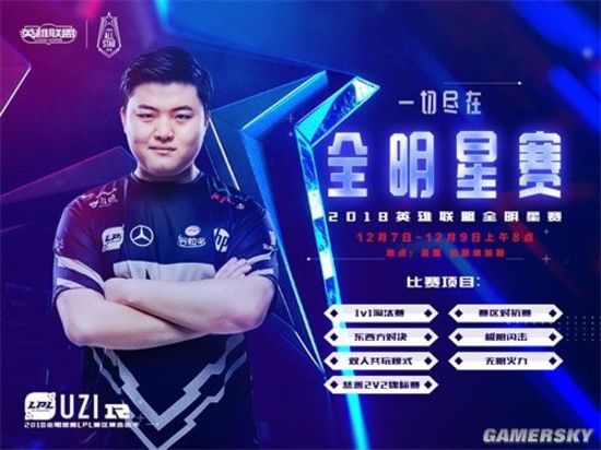 在此前lpl賽區的全明星投票中,rng戰隊的ad選手uzi與打野選手mlxg