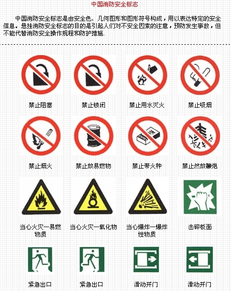 手动火灾报警按钮图片-其他矢量-矢量图-免费素材