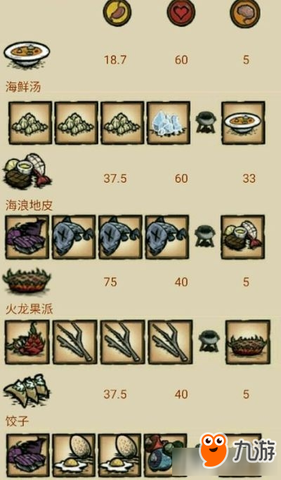《饥荒:海滩》各实用性食谱属性接材料一览