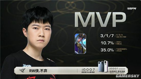 东皇太一,伽罗rw侠选用:梦奇,澜,嫦娥,马可波罗,太乙真人成都ag超玩会