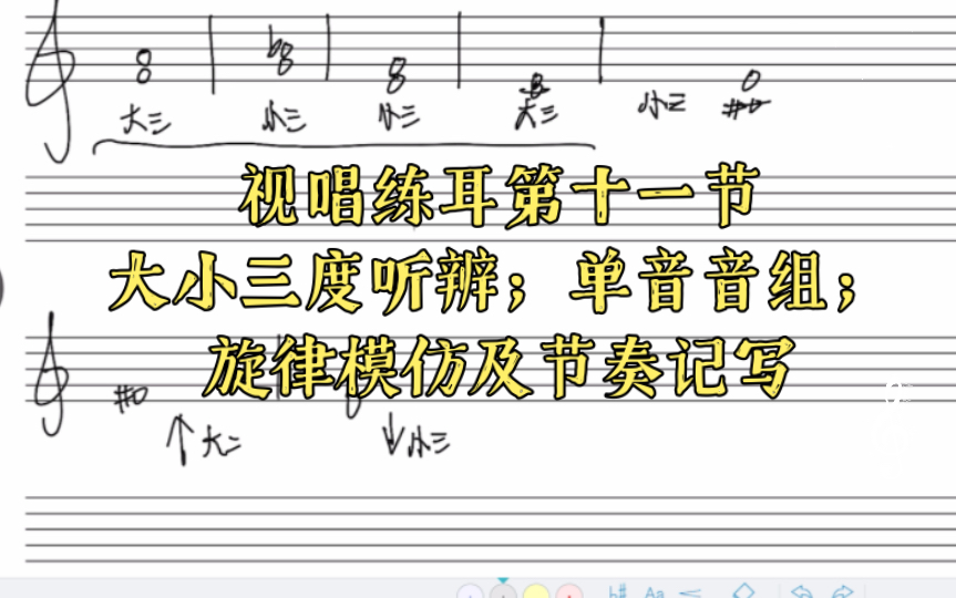 钢琴之美:少儿钢琴培训的行业动态