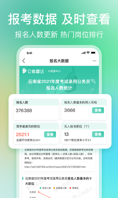 公考雷达app手机免费版2022下载截图3