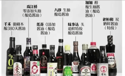 零添加酱油检出镉砷
