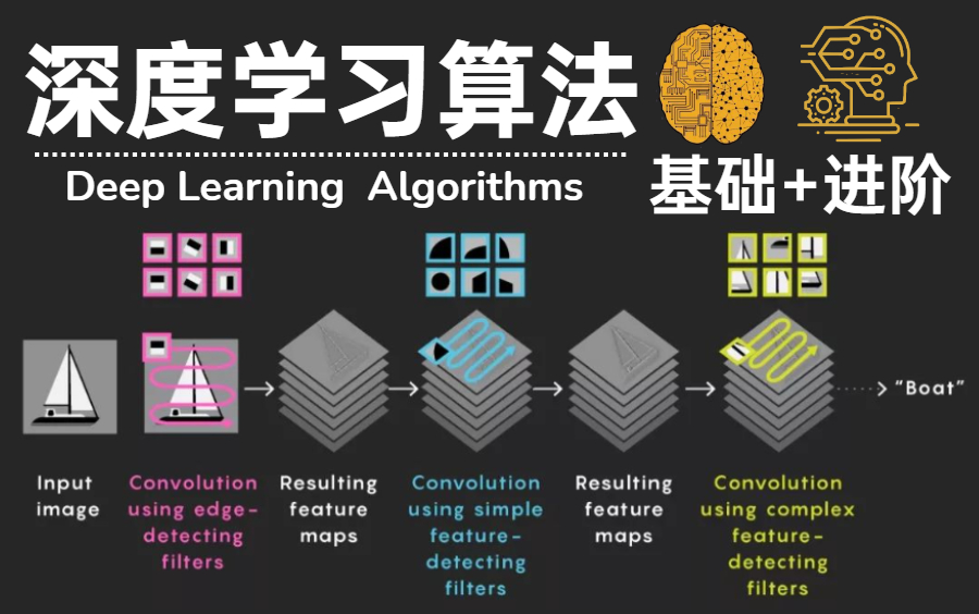 智能化百科引领未来科技潮流