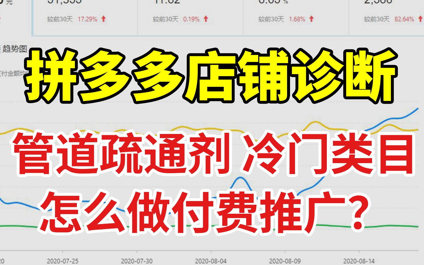 拼多多店铺诊断