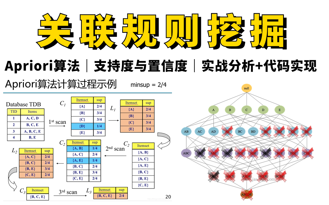 厦门大数据行业的风向标