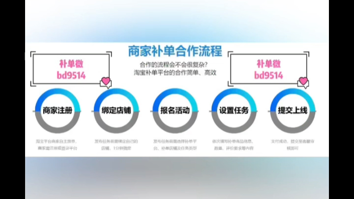 零星采购工装：企业形象与安全的双重守护