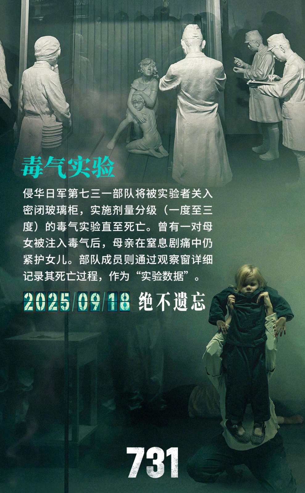 《731》未公开剧照曝光！段落复刻《黑太阳731》，尺度更大 - 360娱乐，你开心就好