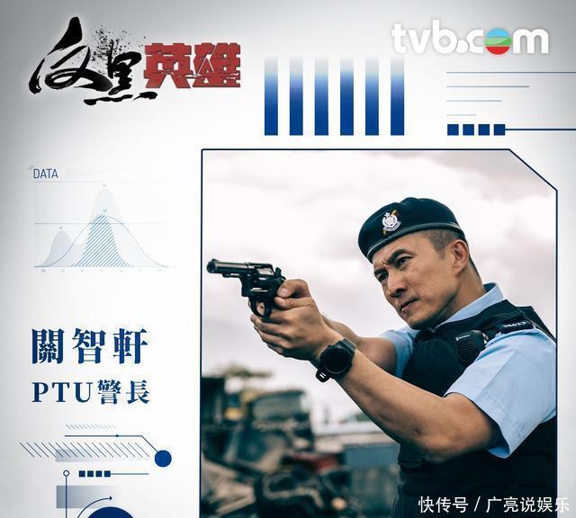 反黑英雄演员名单一文看清!黑白两道争锋上演港式暴力美学 - 360娱乐,你开心就好